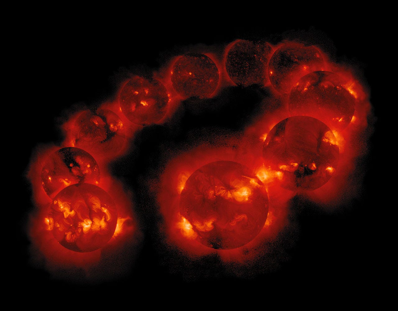 A solar cycle: a montage of ten years' worth of Yohkoh SXT images, demonstrating the variation in solar activity during a solar cycle, from after August 30, 1991, to September 6, 2001. Credit: the Yohkoh mission of ISAS (Japan) and NASA (US). Image under the CC0 1.0 license, dedicated to the public domain (source).