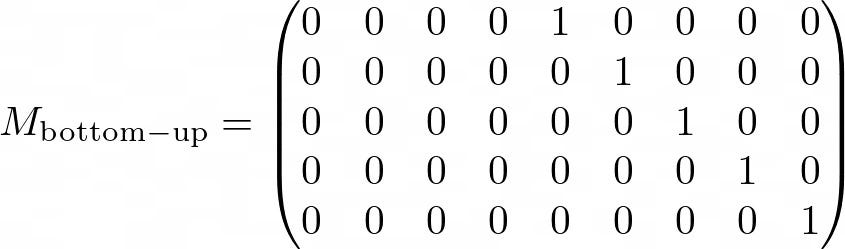 The bottom-up mapping matrix. Image by the author.