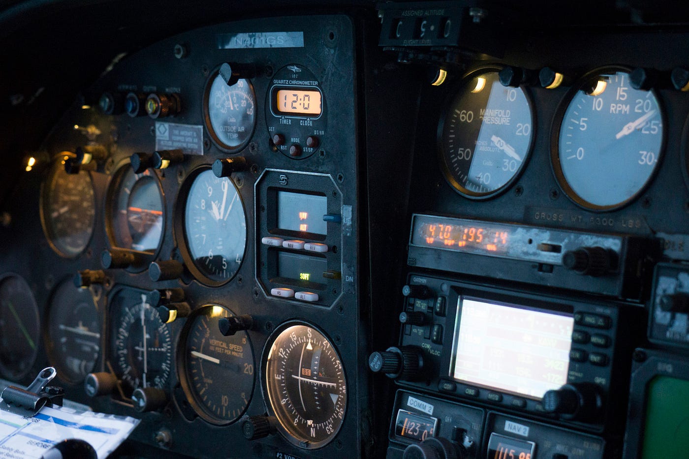 A complex dashboard with dials and gauges