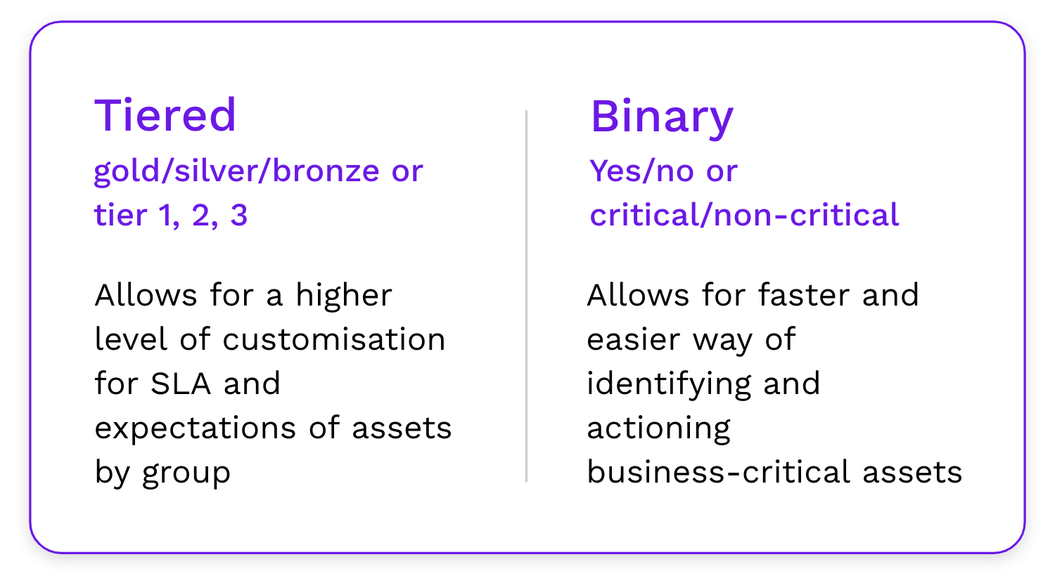 Source: synq.io