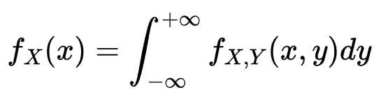 For reference: https://en.wikipedia.org/wiki/Marginal_distribution