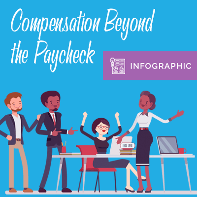 Compensation Beyond the Paycheck