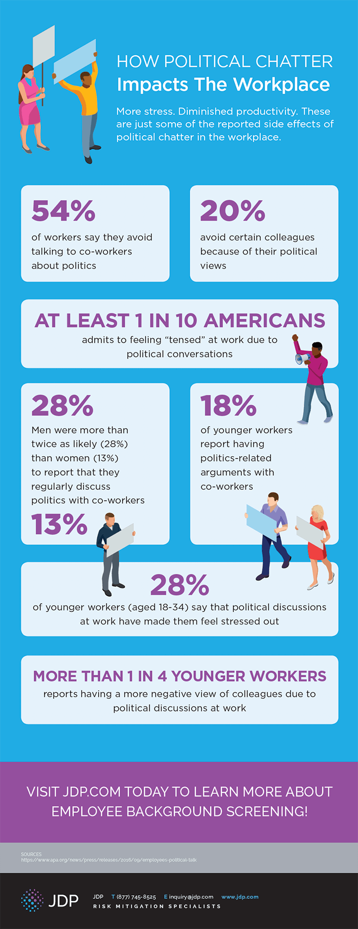 Political Chatter Infographic